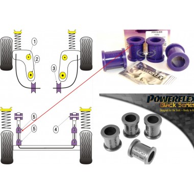 FORD - KA 1996>2008 (KIT 4 PEZZI)