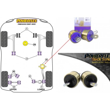 FORD - KUGA 2007>2012 (KIT 2 PEZZI)