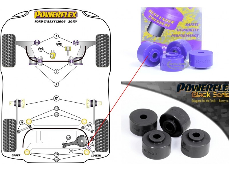 FORD - GALAXY 2006>2015 (KIT 2 PEZZI)