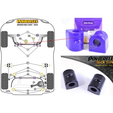 FORD - MONDEO 2007>2013 (KIT 2 PEZZI)