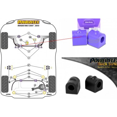 FORD - MONDEO 2007>2013 (KIT 2 PEZZI)