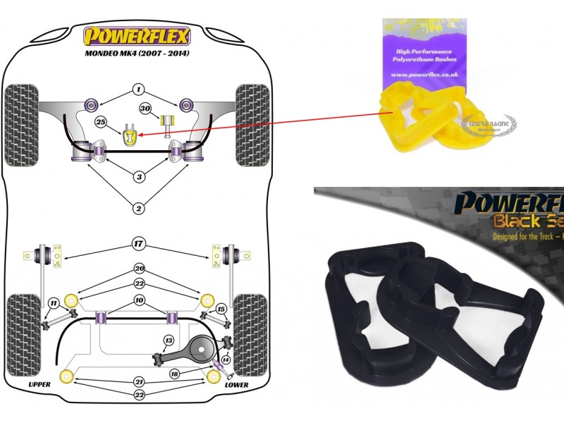 FORD - MONDEO 2007>2013 (KIT 1 PEZZO)