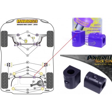 FORD - MONDEO 2007>2013 (KIT 2 PEZZI)