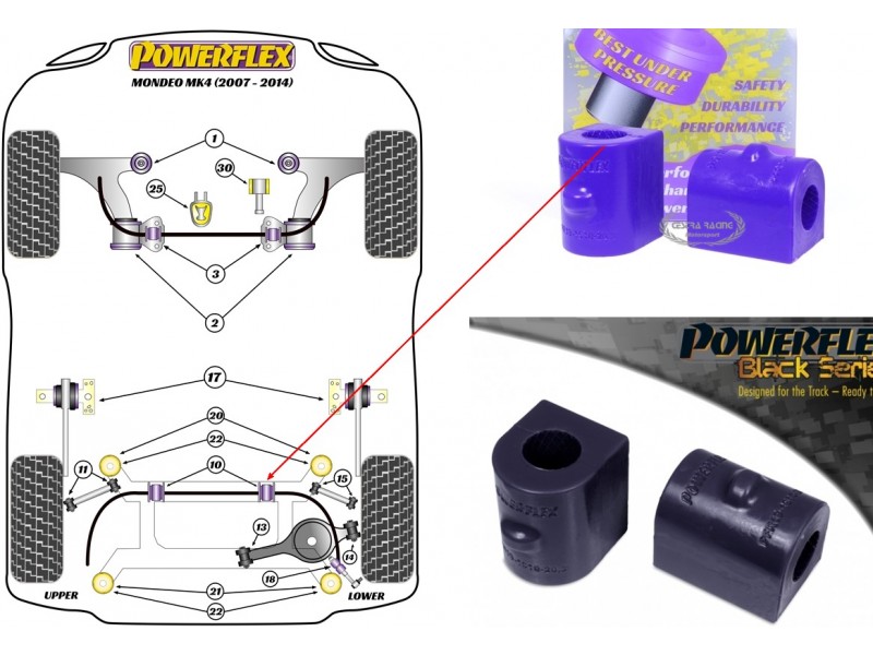 FORD - MONDEO 2007>2013 (KIT 2 PEZZI)