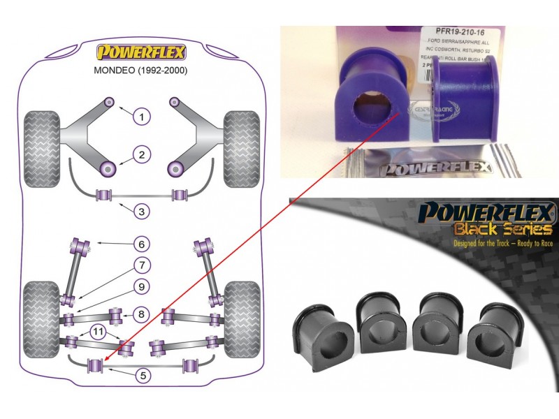 FORD - MONDEO 1992>2000 (KIT 2 PEZZI)