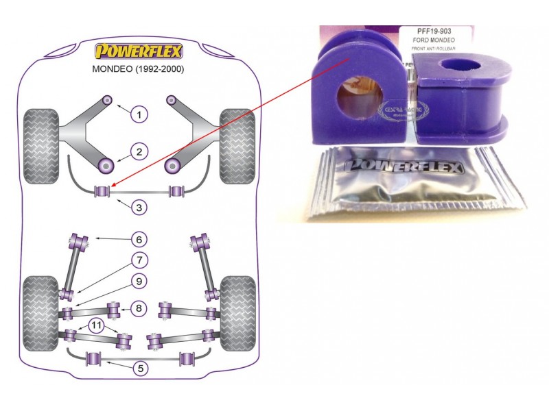 FORD - MONDEO 1992>2000 (KIT 2 PEZZI)