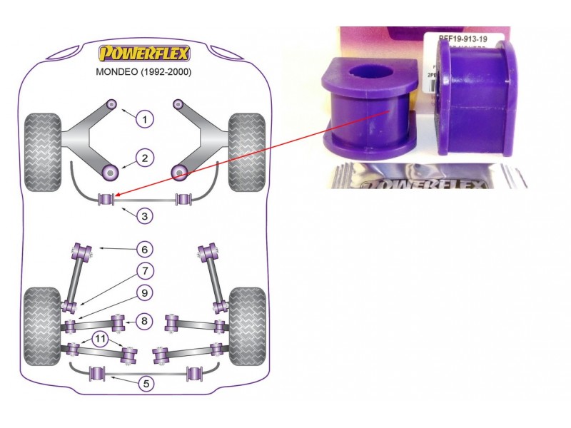 FORD - MONDEO 1992>2000 (KIT 2 PEZZI)