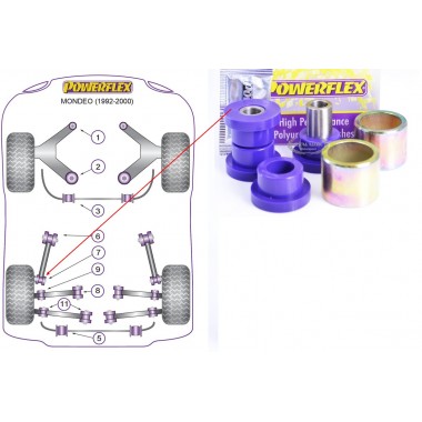 FORD - MONDEO 1992>2000 (KIT 2 PEZZI)