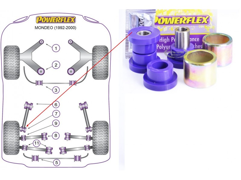 FORD - MONDEO 1992>2000 (KIT 2 PEZZI)