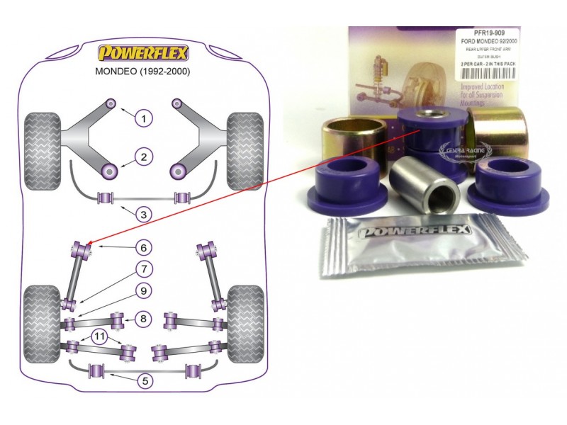 FORD - MONDEO 1992>2000 (KIT 2 PEZZI)