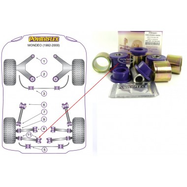 FORD - MONDEO 1992>2000 (KIT 4 PEZZI)