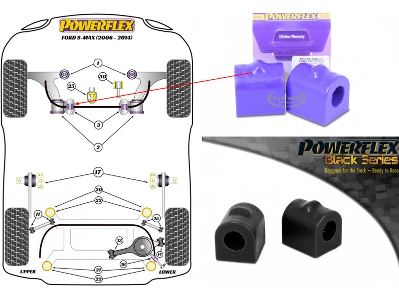 FORD - S-MAX 2006>2010 (KIT 2 PEZZI)