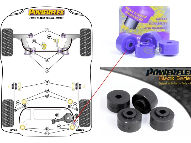 FORD - S-MAX 2006>2010 (KIT 2 PEZZI)