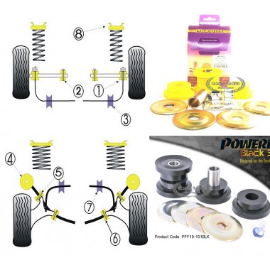 FORD - SIERRA - Tutti i Modelli (KIT 2 PEZZI)