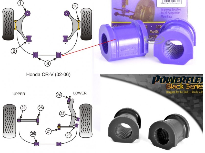 HONDA - CR-V 2002>2006 (KIT 2 PEZZI)