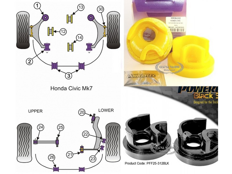 HONDA - CIVIC MK7 INC. TYPE-R 01>05 (KIT 1 PEZZO)