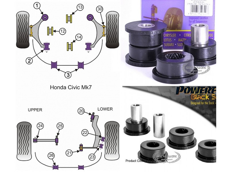 HONDA - CIVIC MK7 INC. TYPE-R 01>05 (KIT 2 PEZZI)