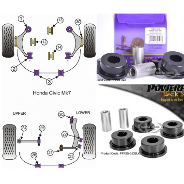 HONDA - CIVIC MK7 INC. TYPE-R 01>05 (KIT 2 PEZZ