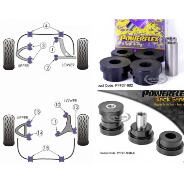 JAGUAR - S TYPE - X200 1998>2002 (KIT 2 PEZZI)