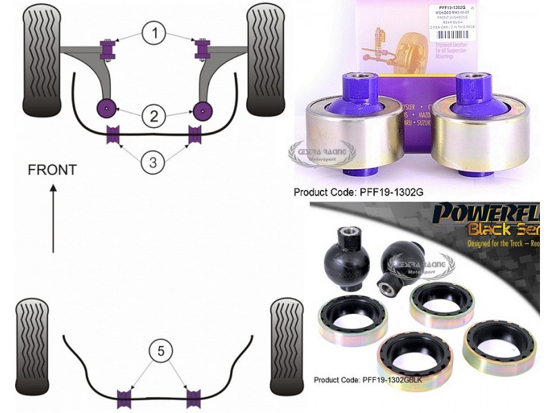 JAGUAR - X TYPE 2001>2009 (KIT 2 PEZZI)