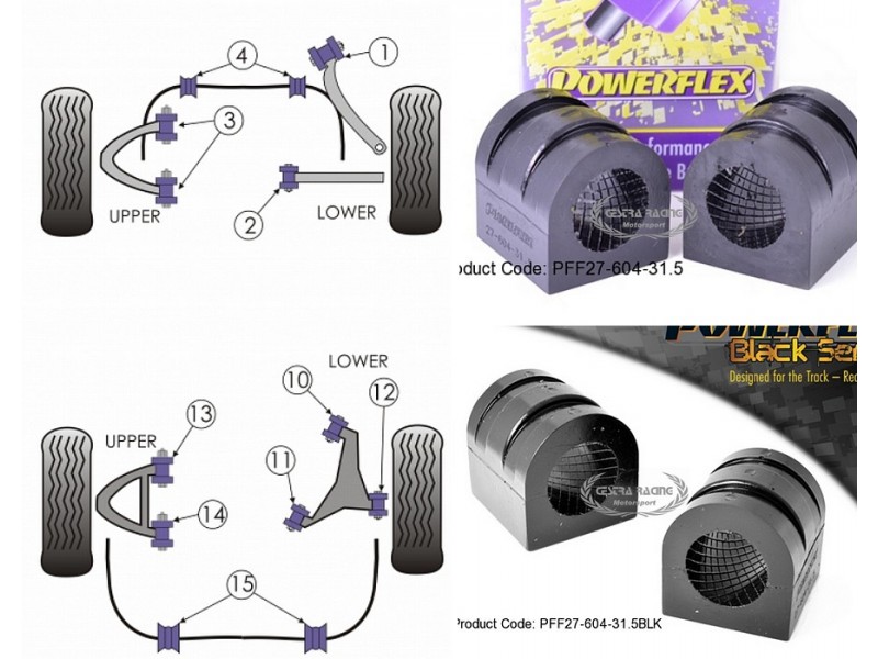 JAGUAR - XJ, XJ8 - X350 - X358 2003>2009 (KIT 2 PEZZI)