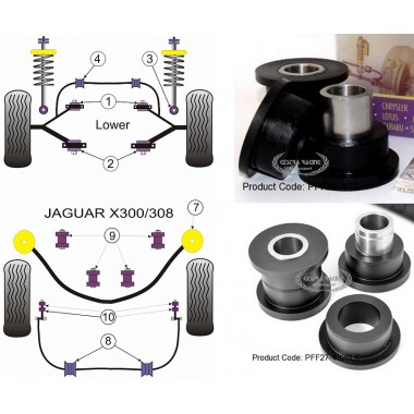 JAGUAR - XJ6 - X300 & X308 94>02 - X306 94&