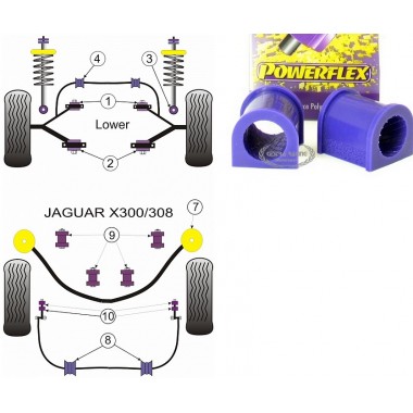 JAGUAR - XJ6 - X300 & X308 1994>2002 (KIT 2