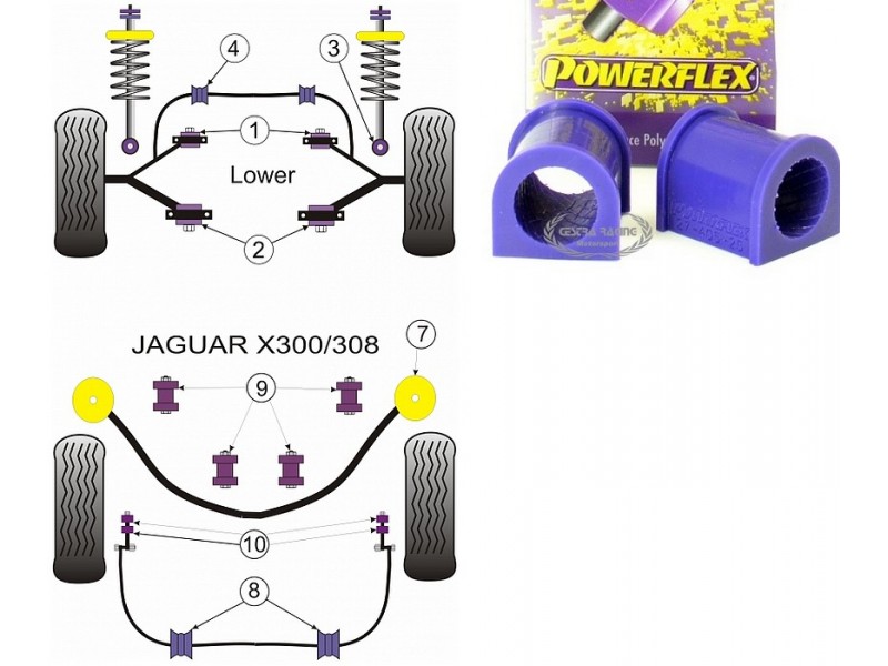 JAGUAR - XJ6 - X300 & X308 1994>2002 (KIT 2 PEZZI)