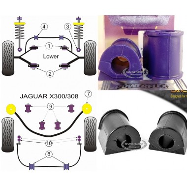 JAGUAR - XJ6 - X300 & X308 94>02 - X306 94&