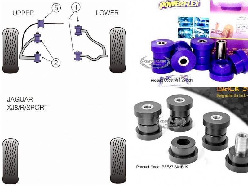 JAGUAR - XJ8 - XJR, XJ SPORT - X308 1997>2003 (KIT 4 PEZZI)