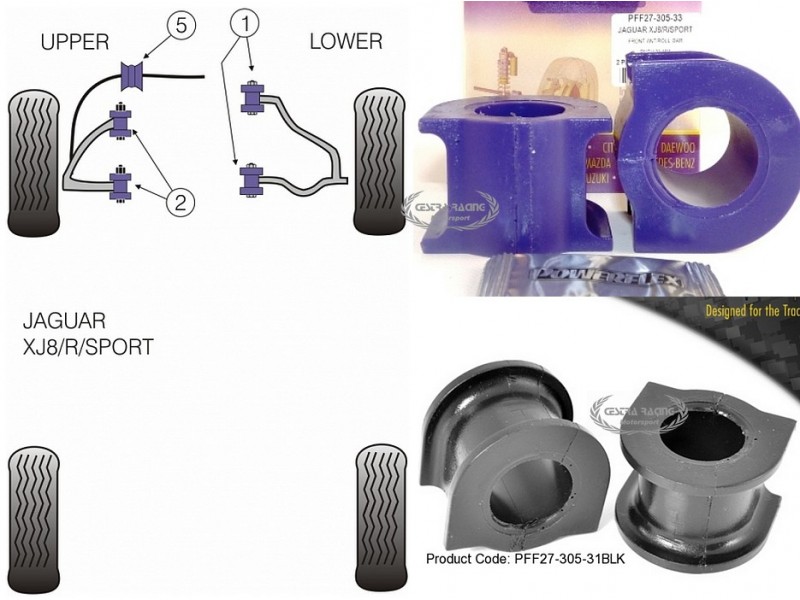 JAGUAR - XJ8 - XJR, XJ SPORT - X308 1997>2003 (KIT 2 PEZZI)