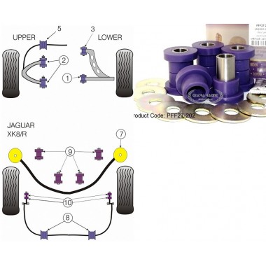 JAGUAR - XK8, XK8R - X100 1996>2006 (KIT 4 PEZZ