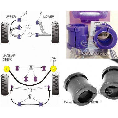 JAGUAR - XK8, XK8R - X100 1996>2006 (KIT 2 PEZZ