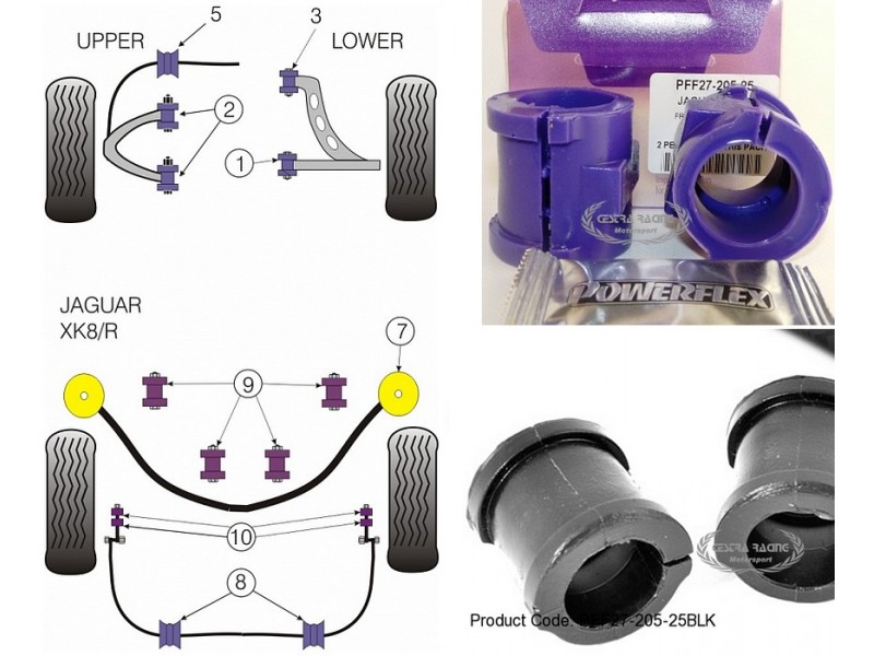 JAGUAR - XK8, XK8R - X100 1996>2006 (KIT 2 PEZZI)