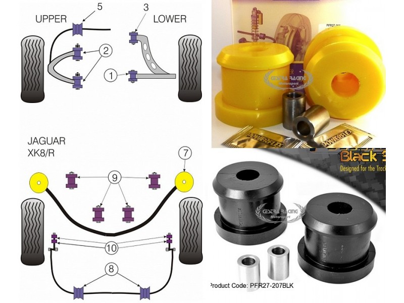 JAGUAR - XK8, XK8R - X100 1996>2006 (KIT 2 PEZZI)