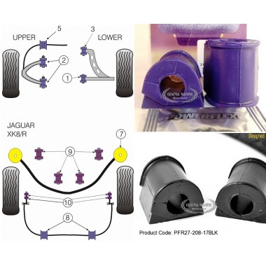 JAGUAR - XK8, XK8R - X100 1996>2006 (KIT 2 PEZZ