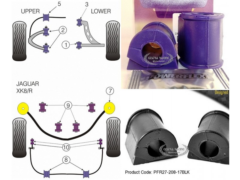 JAGUAR - XK8, XK8R - X100 1996>2006 (KIT 2 PEZZI)