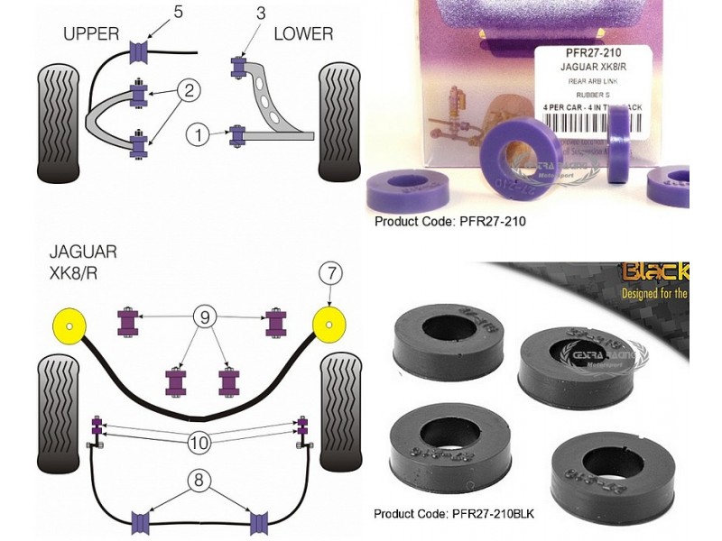 JAGUAR - XK8, XK8R - X100 1996>2006 (KIT 4 PEZZI)