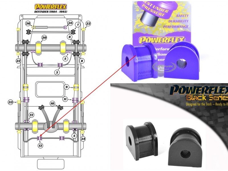 LAND ROVER - DEFENDER (90 - 110 - 120) 1984>2016 (KIT 2 PEZZI)