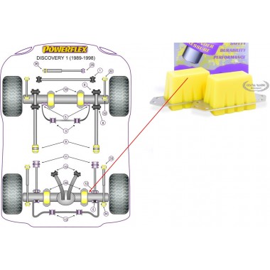 LAND ROVER - DISCOVERY 1 1989>1998 (KIT 4 PEZZI