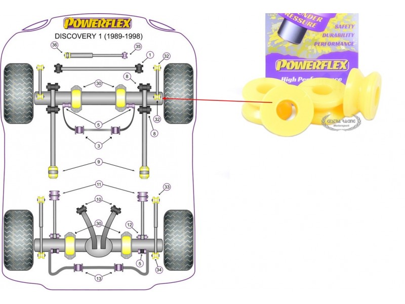 LAND ROVER - DISCOVERY 1 1989>1998 (KIT 2 PEZZI)