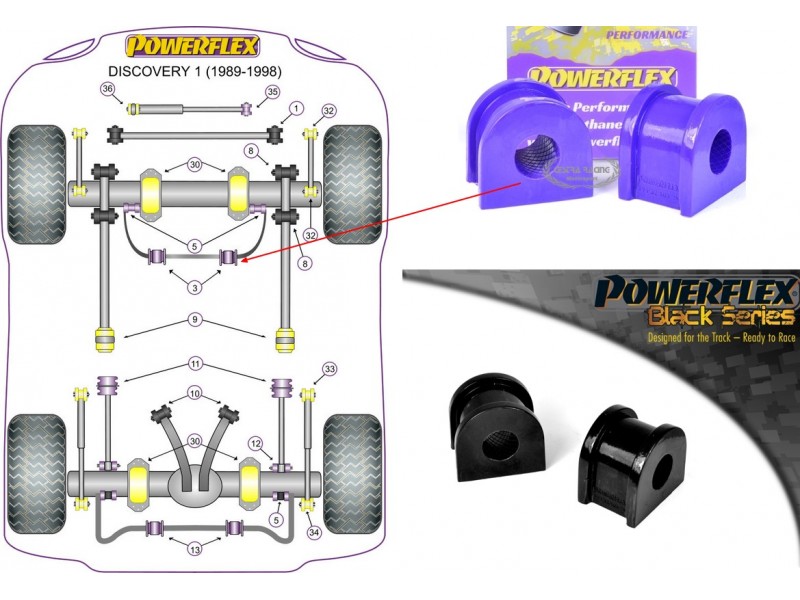 LAND ROVER - DISCOVERY 1 1989>1998 (KIT 2 PEZZI)