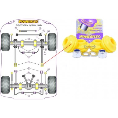 LAND ROVER - DISCOVERY 1 1989>1998 (KIT 2 PEZZI