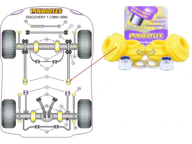 LAND ROVER - DISCOVERY 1 1989>1998 (KIT 2 PEZZI)