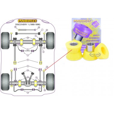 LAND ROVER - DISCOVERY 1 1989>1998 (KIT 2 PEZZI