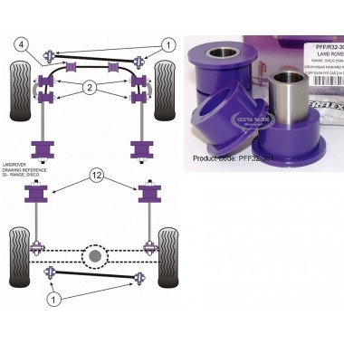 LAND ROVER - DISCOVERY 2 1999>2004 (KIT 2 PEZZI