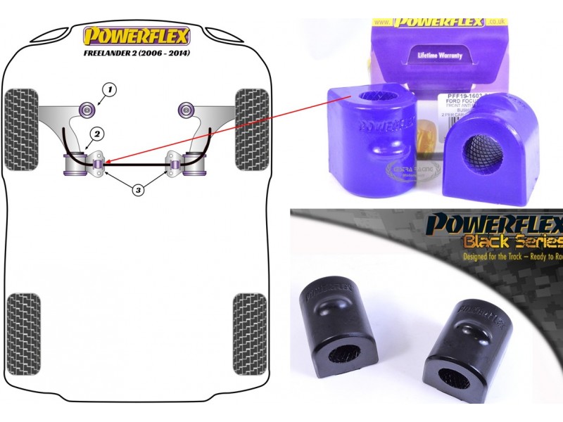 LAND ROVER - FREELANDER 2 / LR2 2006>2014 (KIT 2 PEZZI)