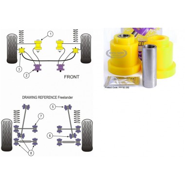 LAND ROVER - FREELANDER 1997>2006 (KIT 2 PEZZI)