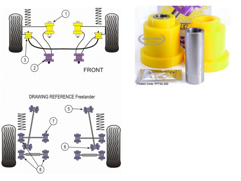 LAND ROVER - FREELANDER 1997>2006 (KIT 2 PEZZI)