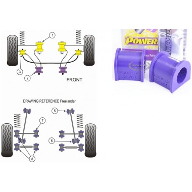 LAND ROVER - FREELANDER 1997>2006 (KIT 2 PEZZI)